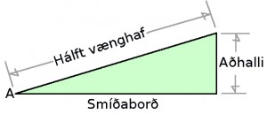 aðhalli