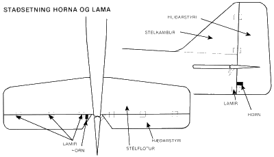 Lamir