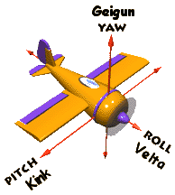Geigun, velta, kink