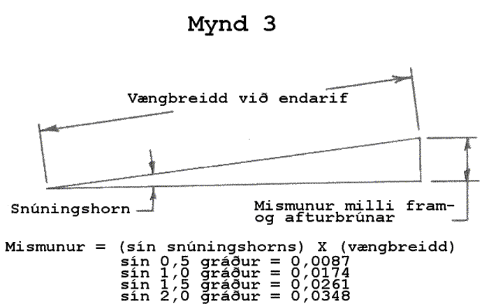 Vængsnúningur: Mynd 3